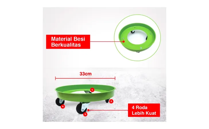 spesifikasi tatakan tabung gas